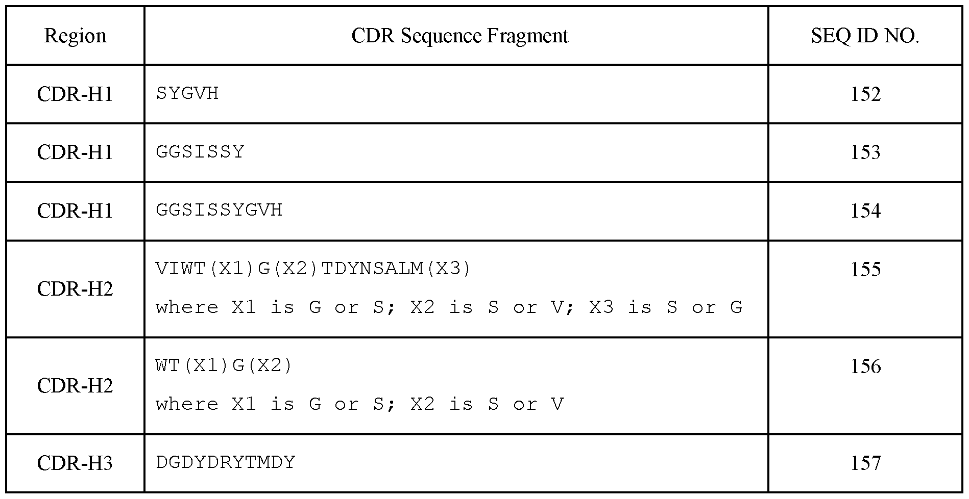Figure imgf000044_0002