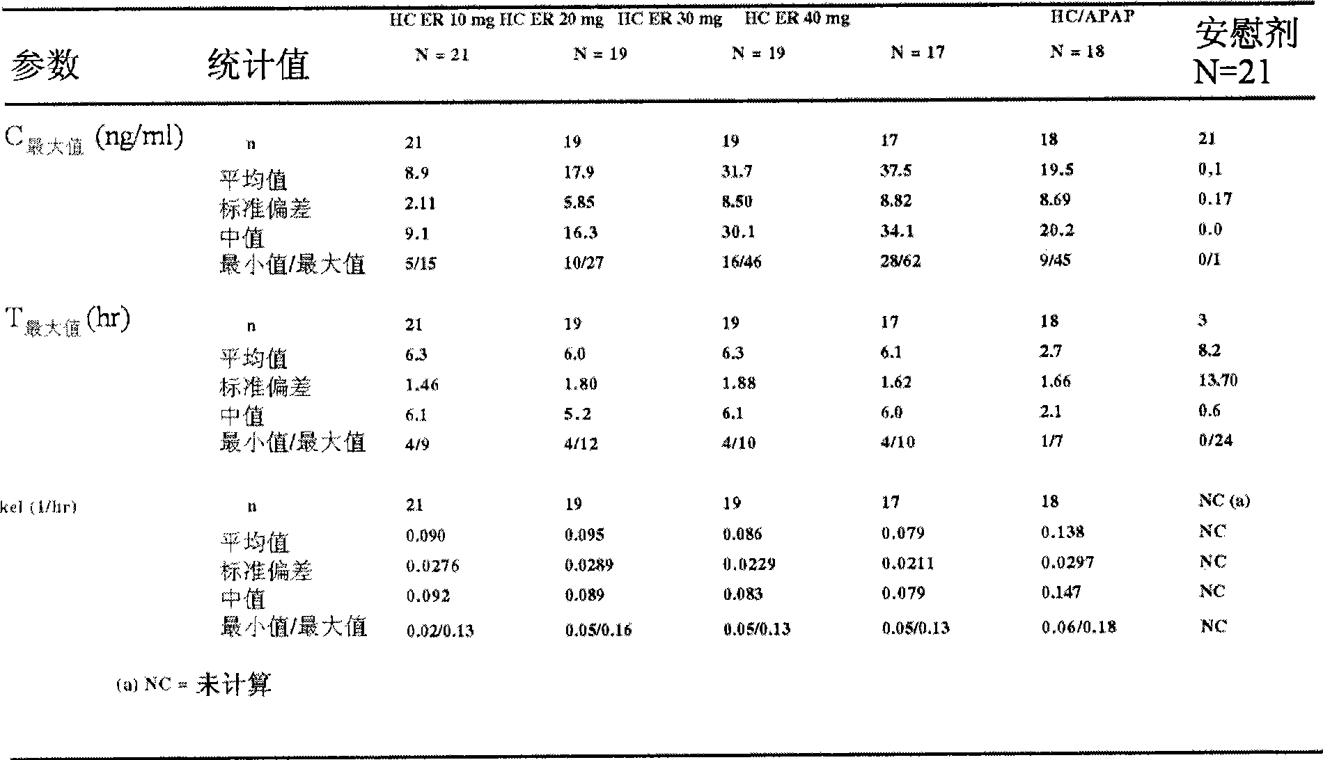 Figure A200780023616D00711