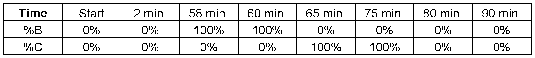 Figure imgf000096_0002