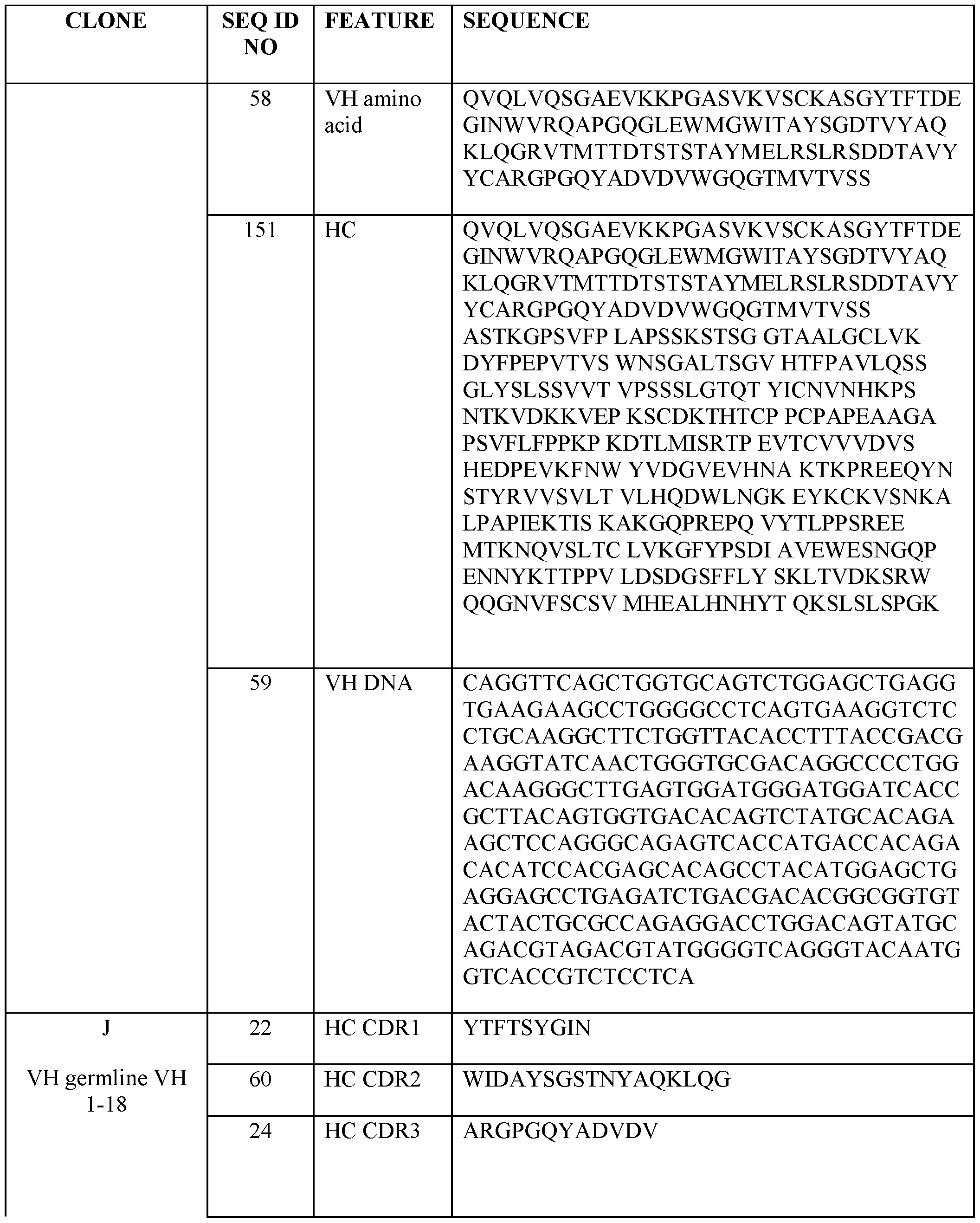 Figure imgf000121_0001
