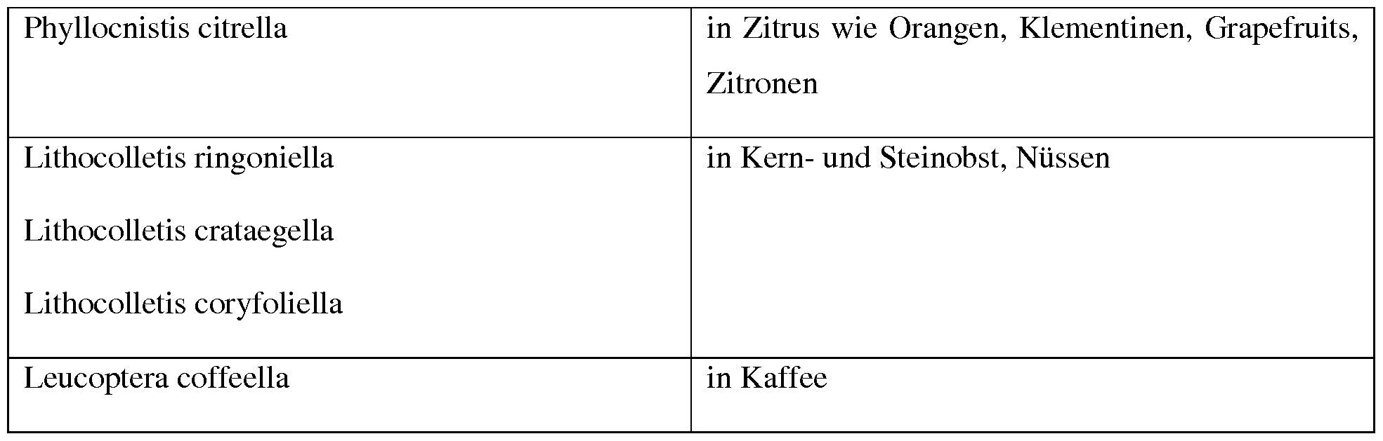 Figure imgf000055_0001