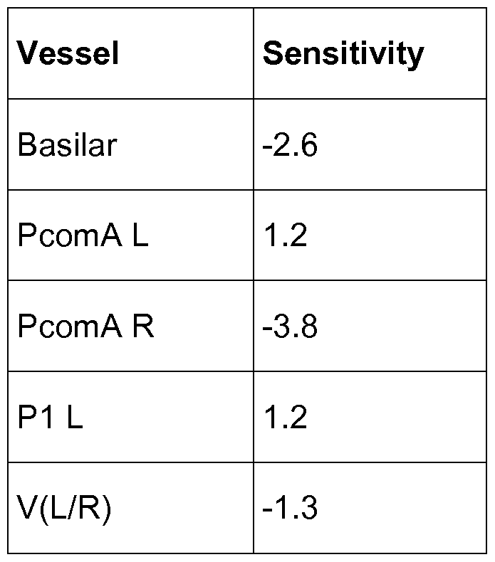 Figure imgf000019_0001