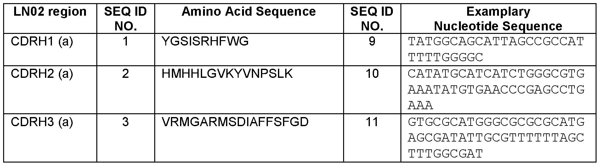 Figure imgf000022_0002