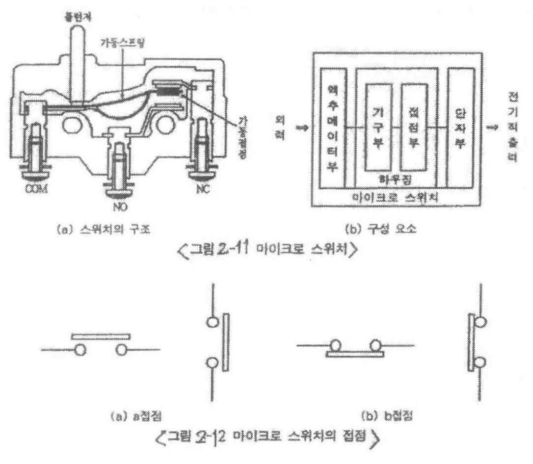 Figure 112015099491945-pat00057