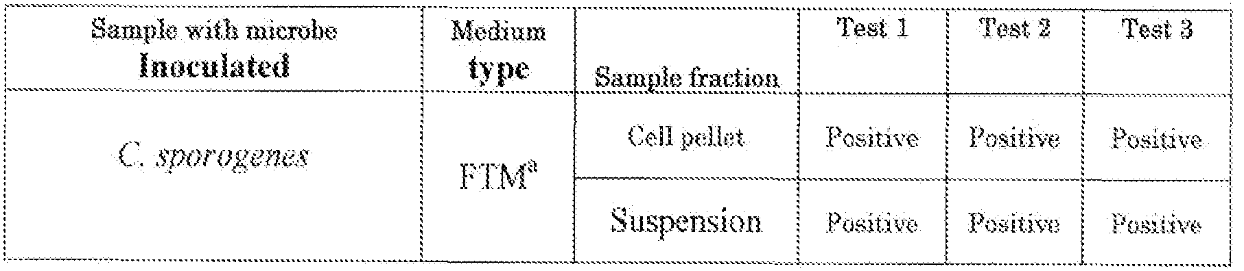 Figure imgf000158_0002