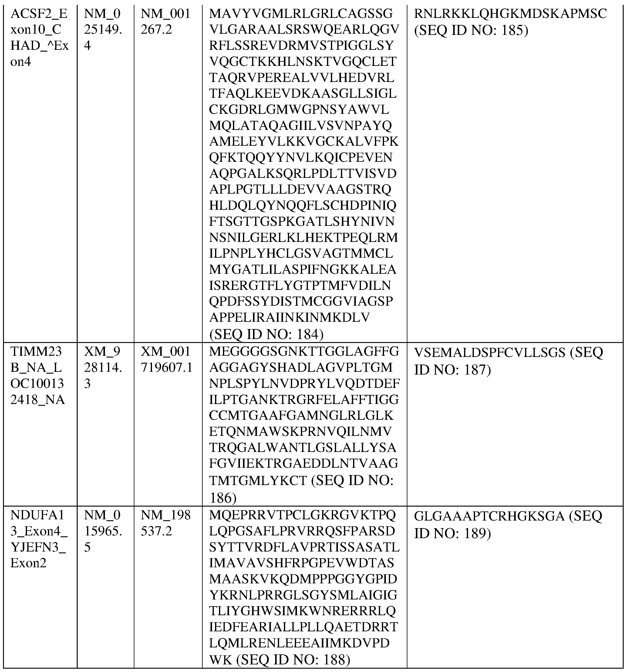 Figure imgf000060_0001