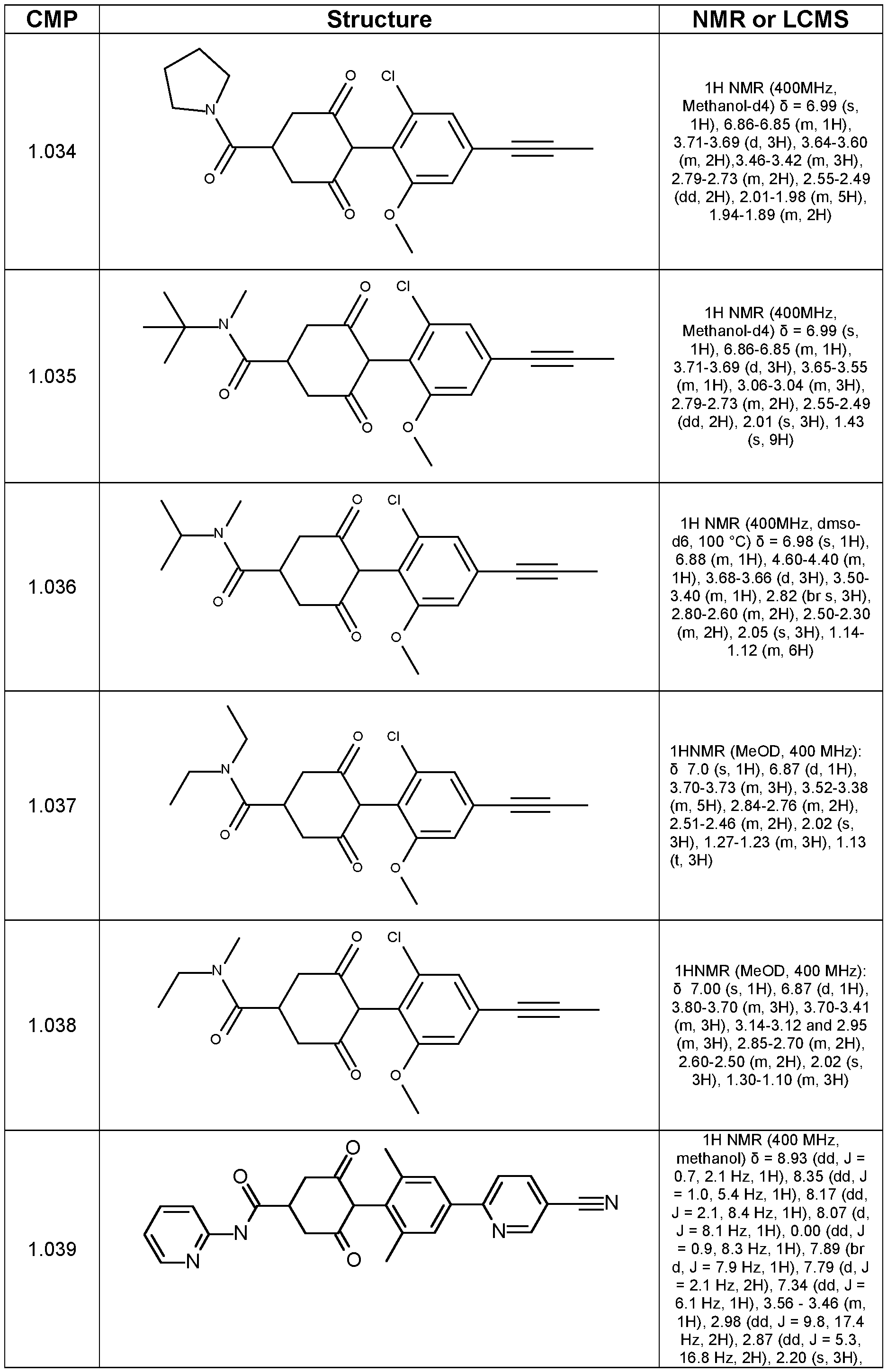 Figure imgf000044_0001