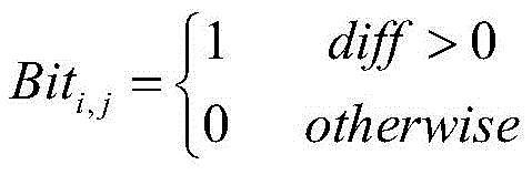 Figure BDA0001032751940000092