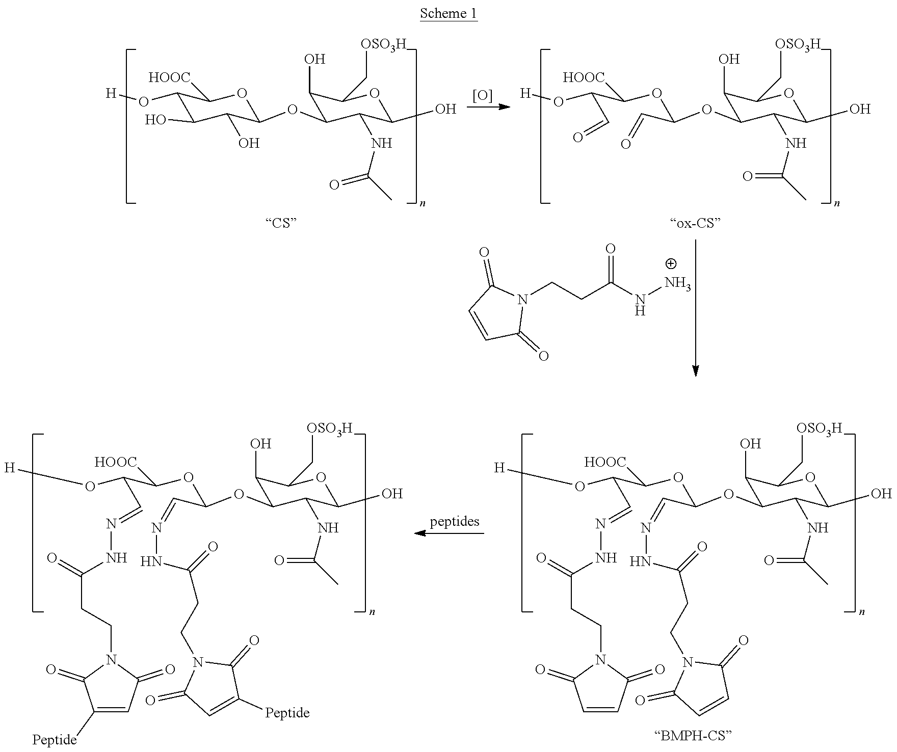 Figure US20190022175A1-20190124-C00001