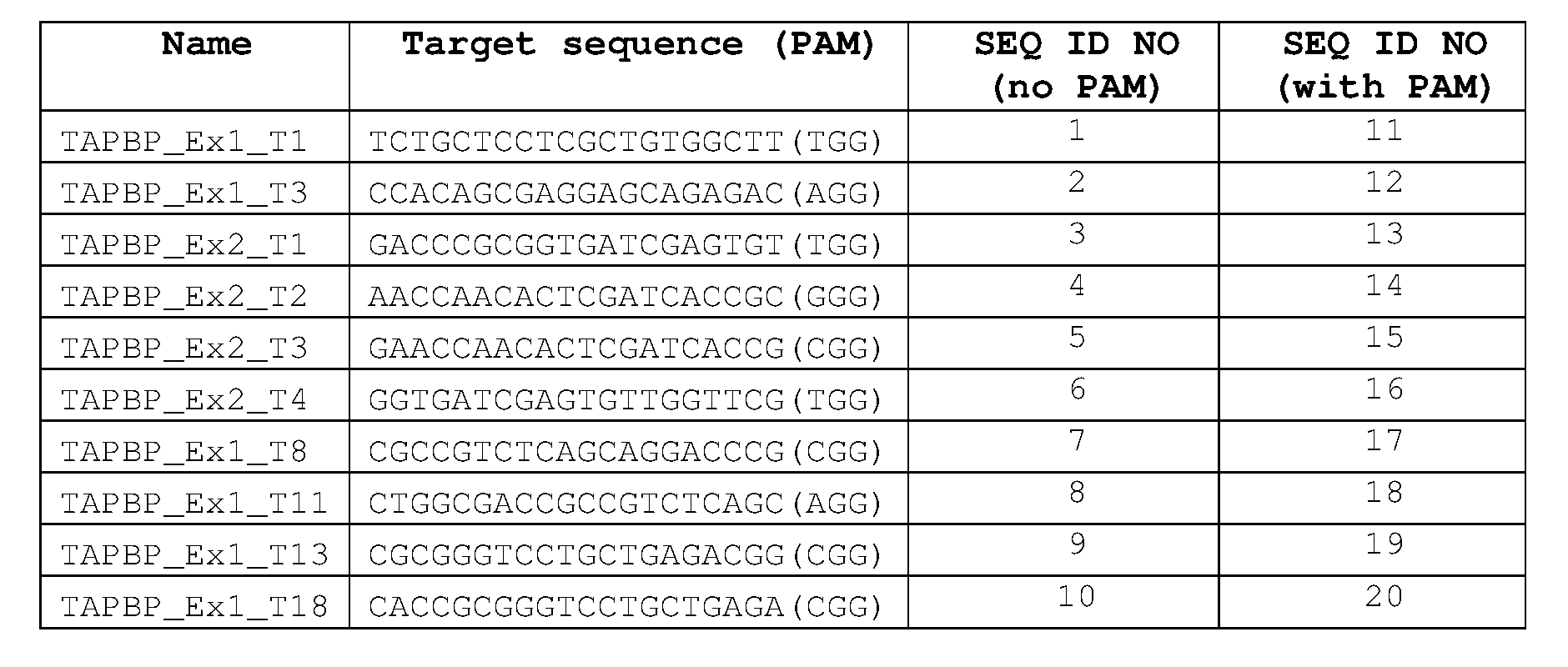 Figure imgf000053_0003