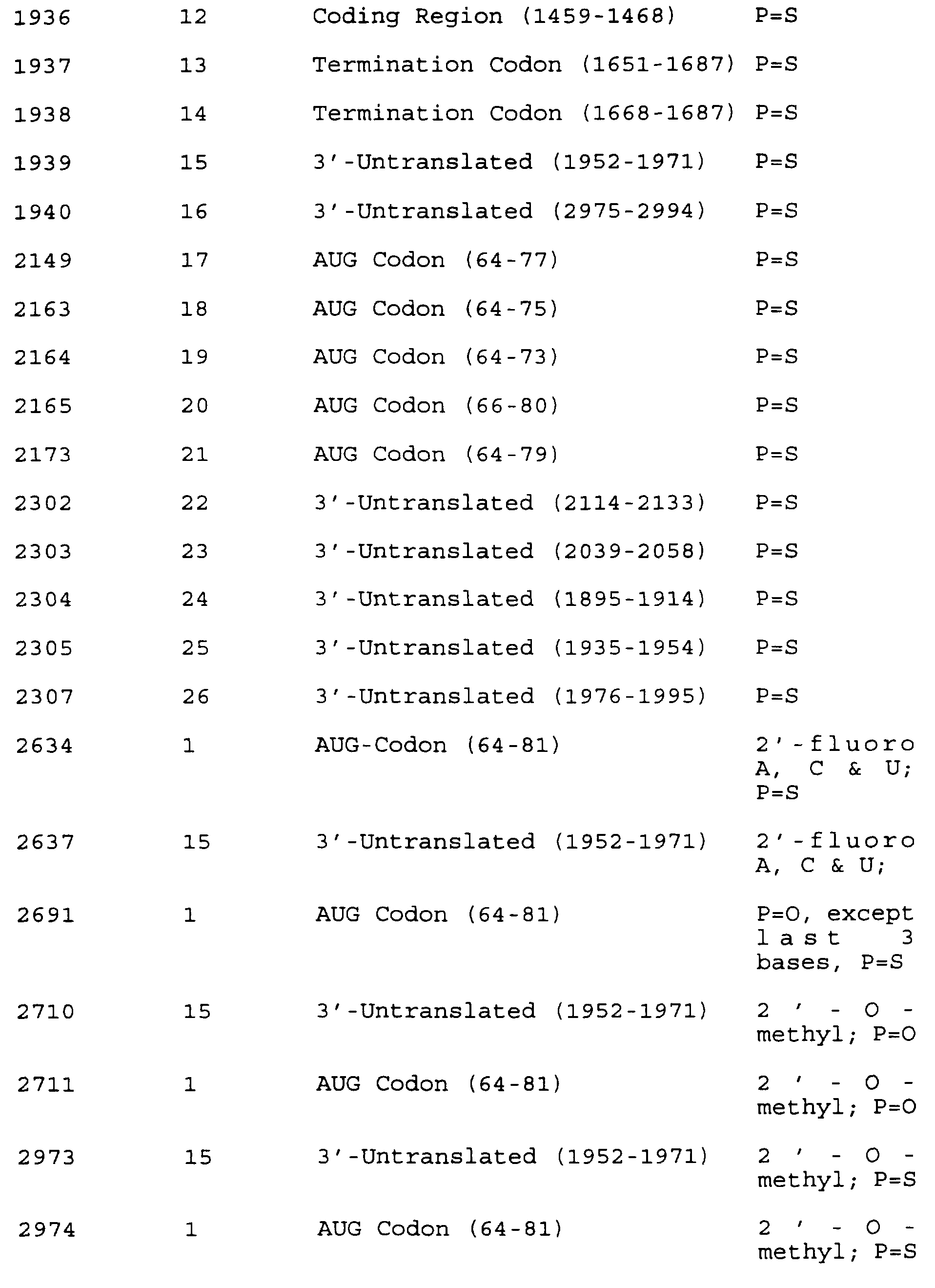 Figure imgf000024_0001