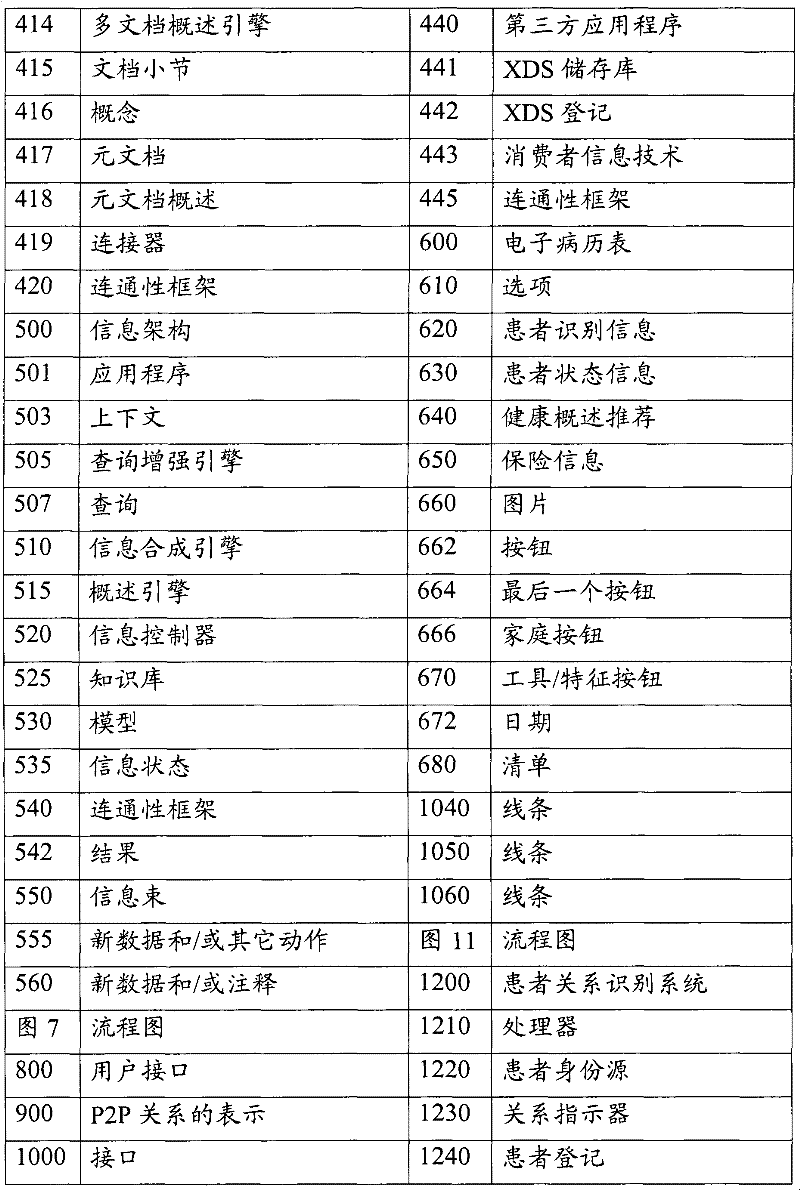 Figure BSA00000373772200441