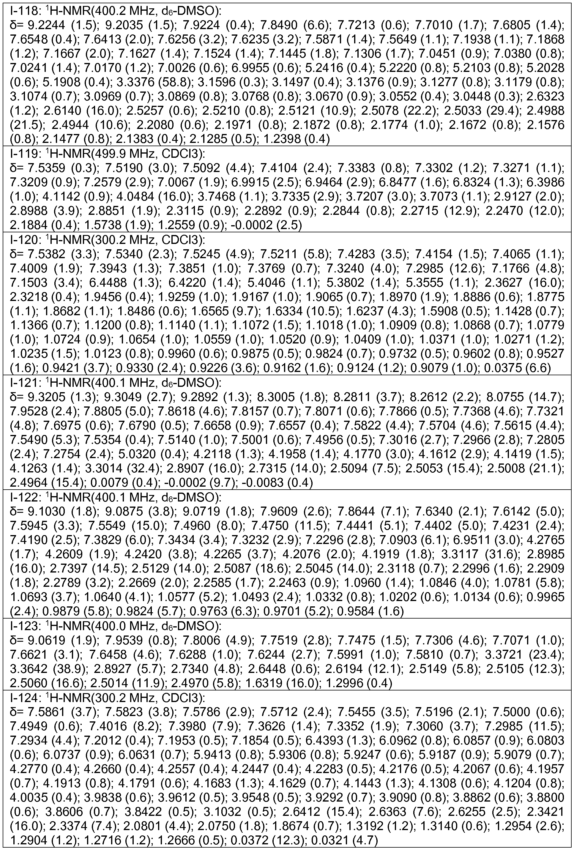 Figure imgf000177_0001