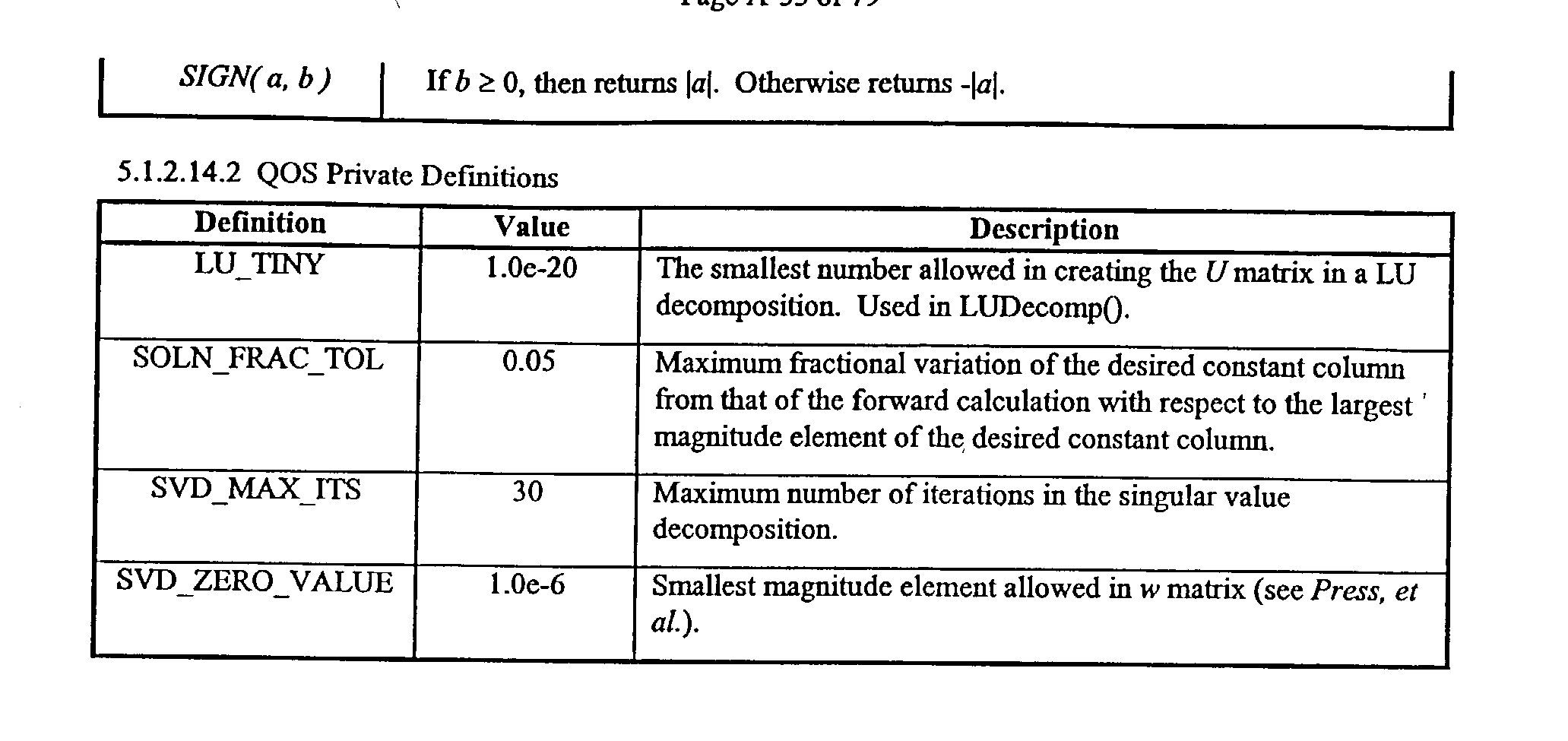 Figure US20030125752A1-20030703-P00034