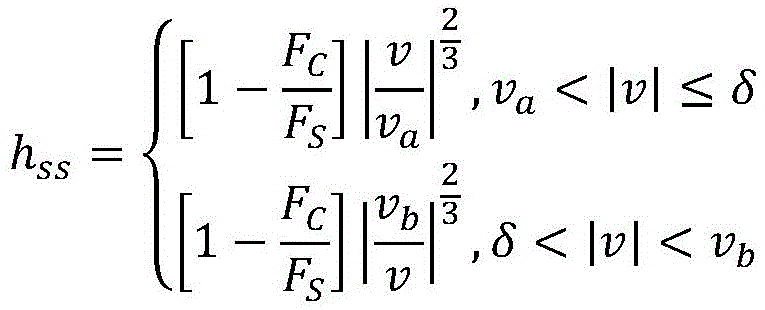 Figure FDA0003534211580000014