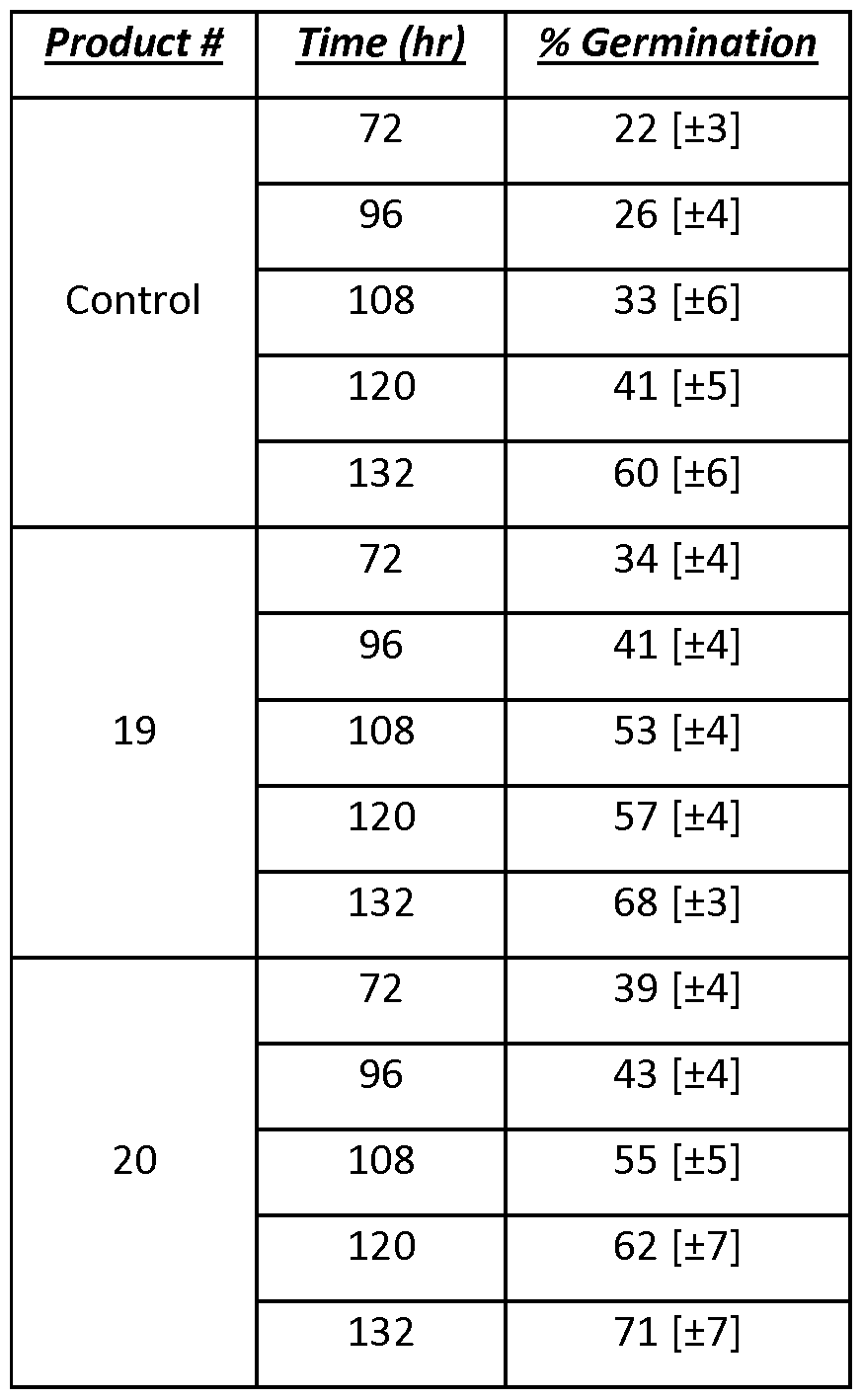 Figure imgf000084_0001