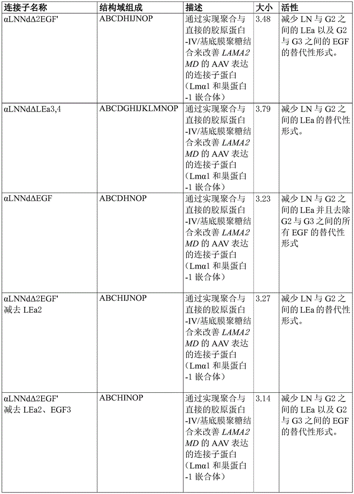 Figure BDA0003593563030000621