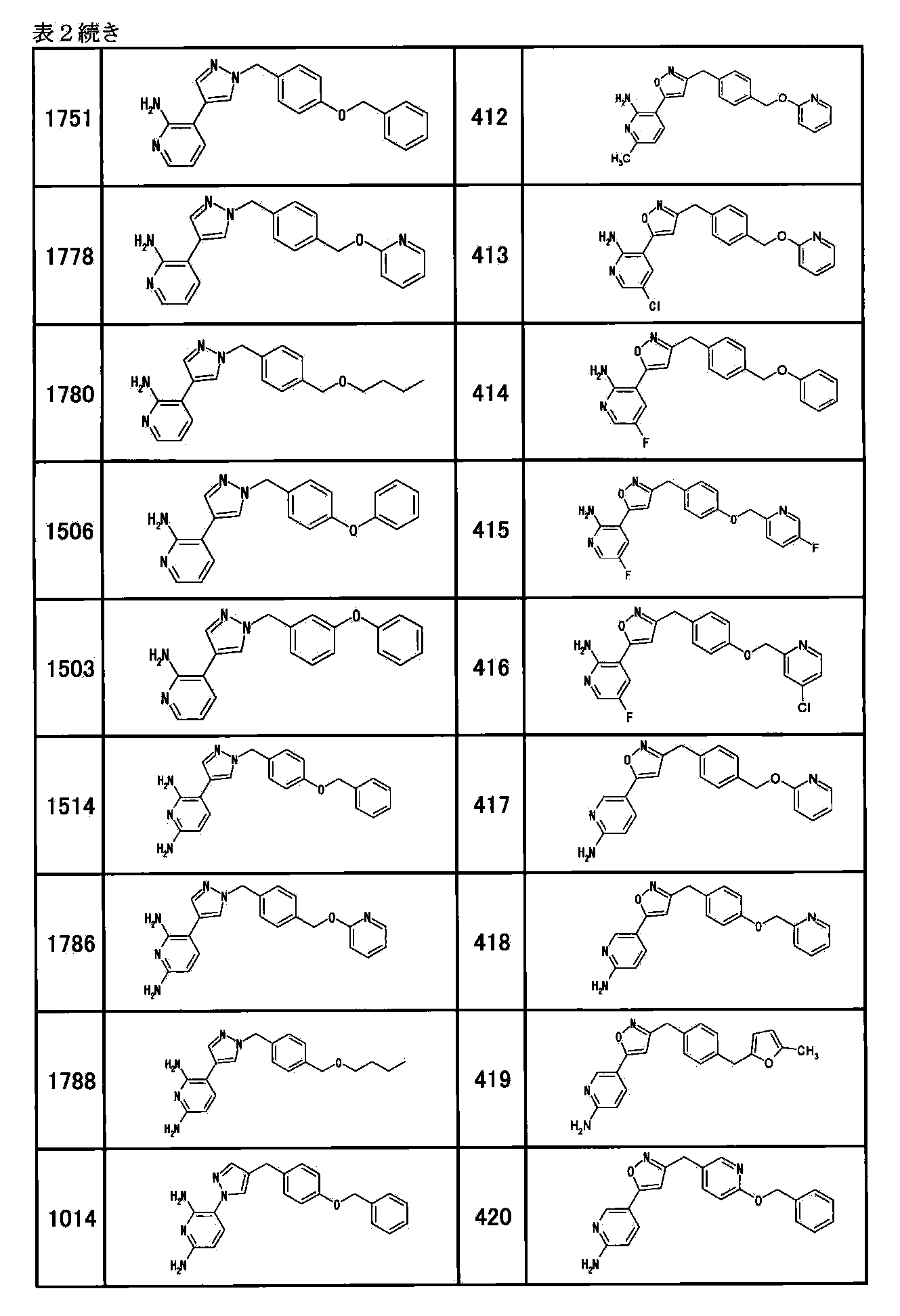 Figure JPOXMLDOC01-appb-I000161