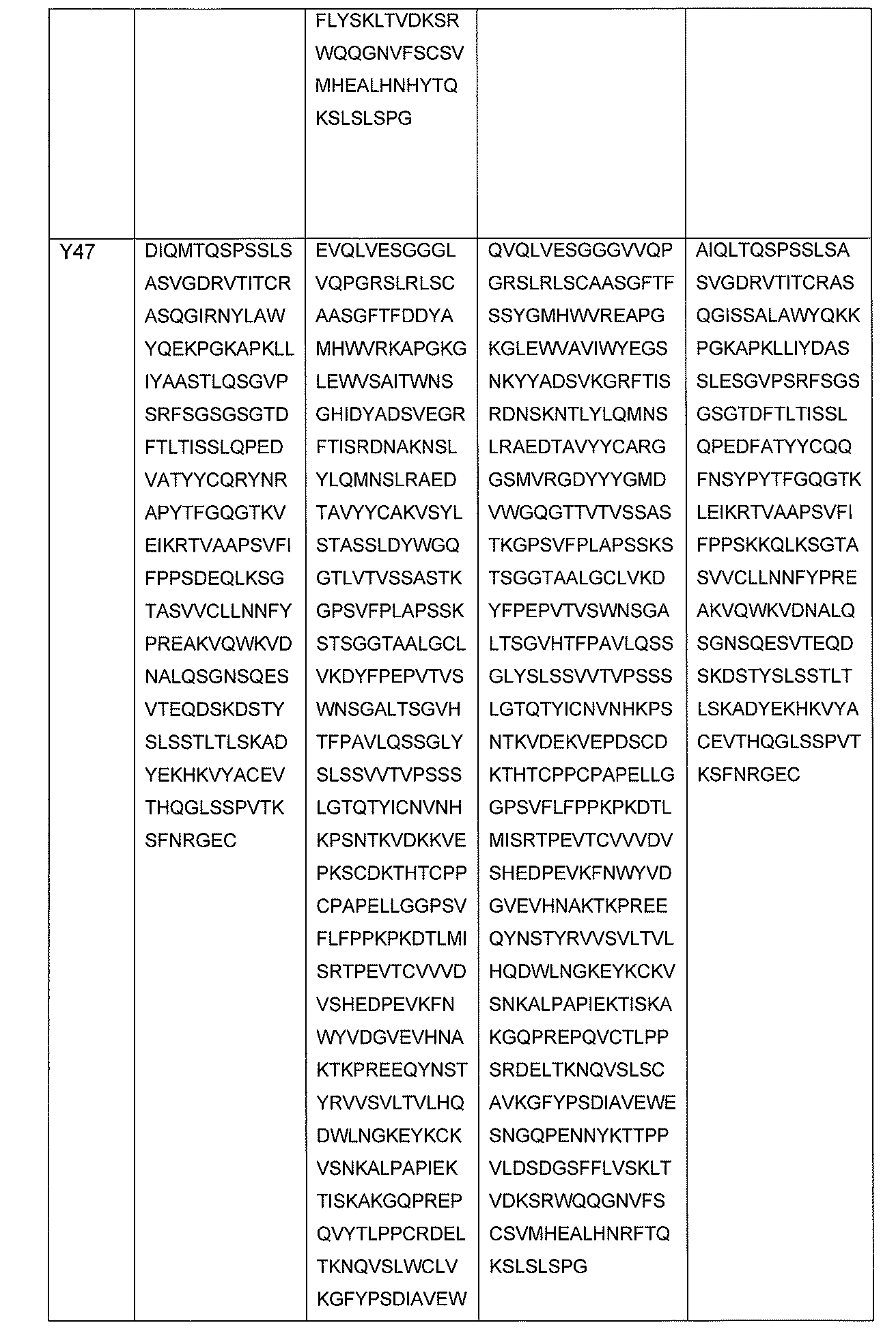 Figure 2022515424000077