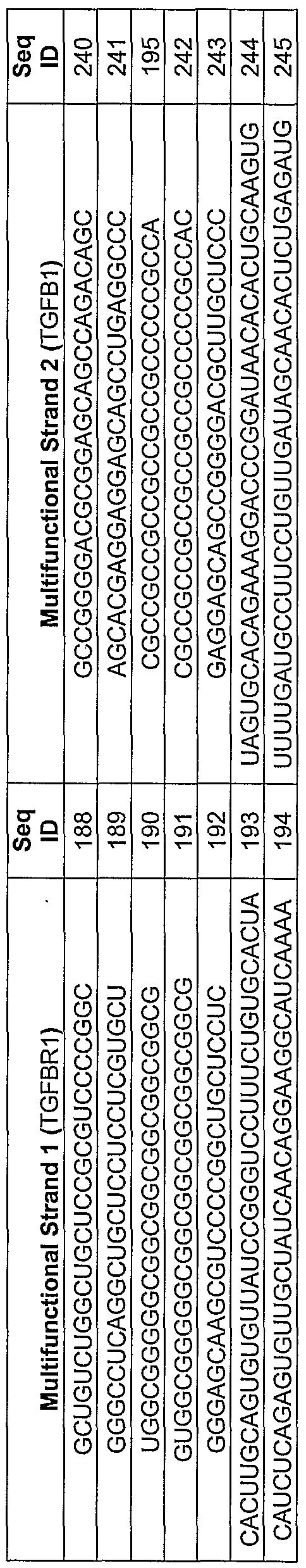 Figure imgf000151_0002