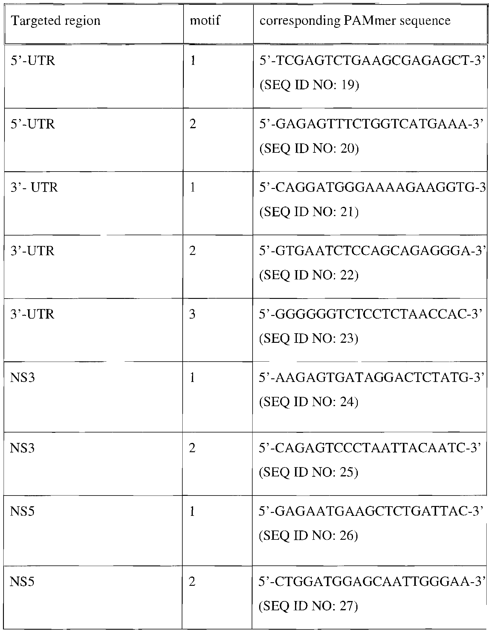 Figure imgf000031_0001