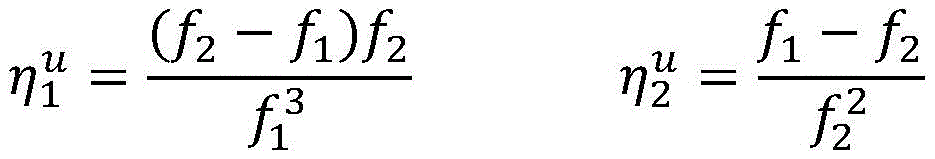 Figure BDA0001142446300000103