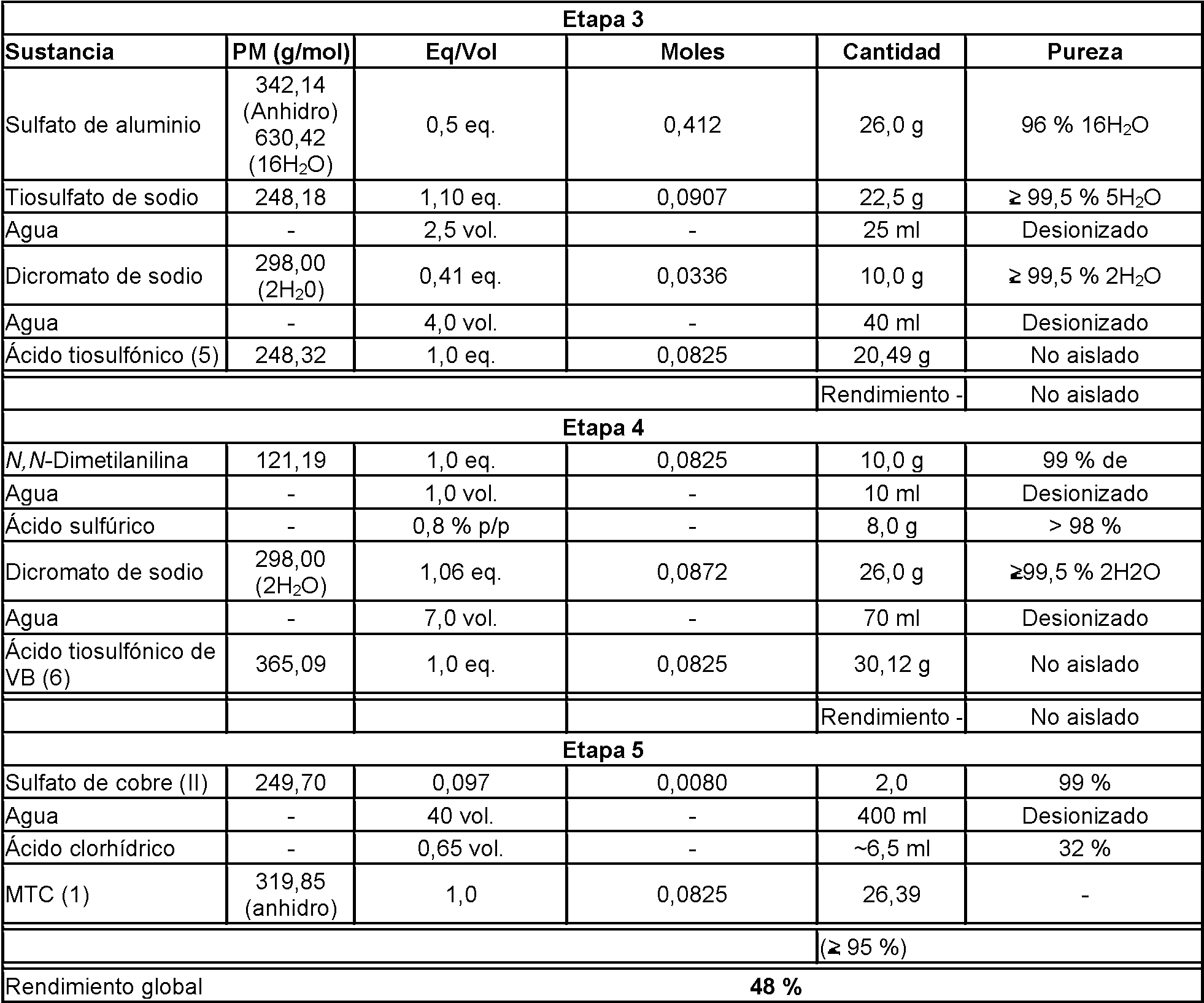 Figure imgf000045_0001