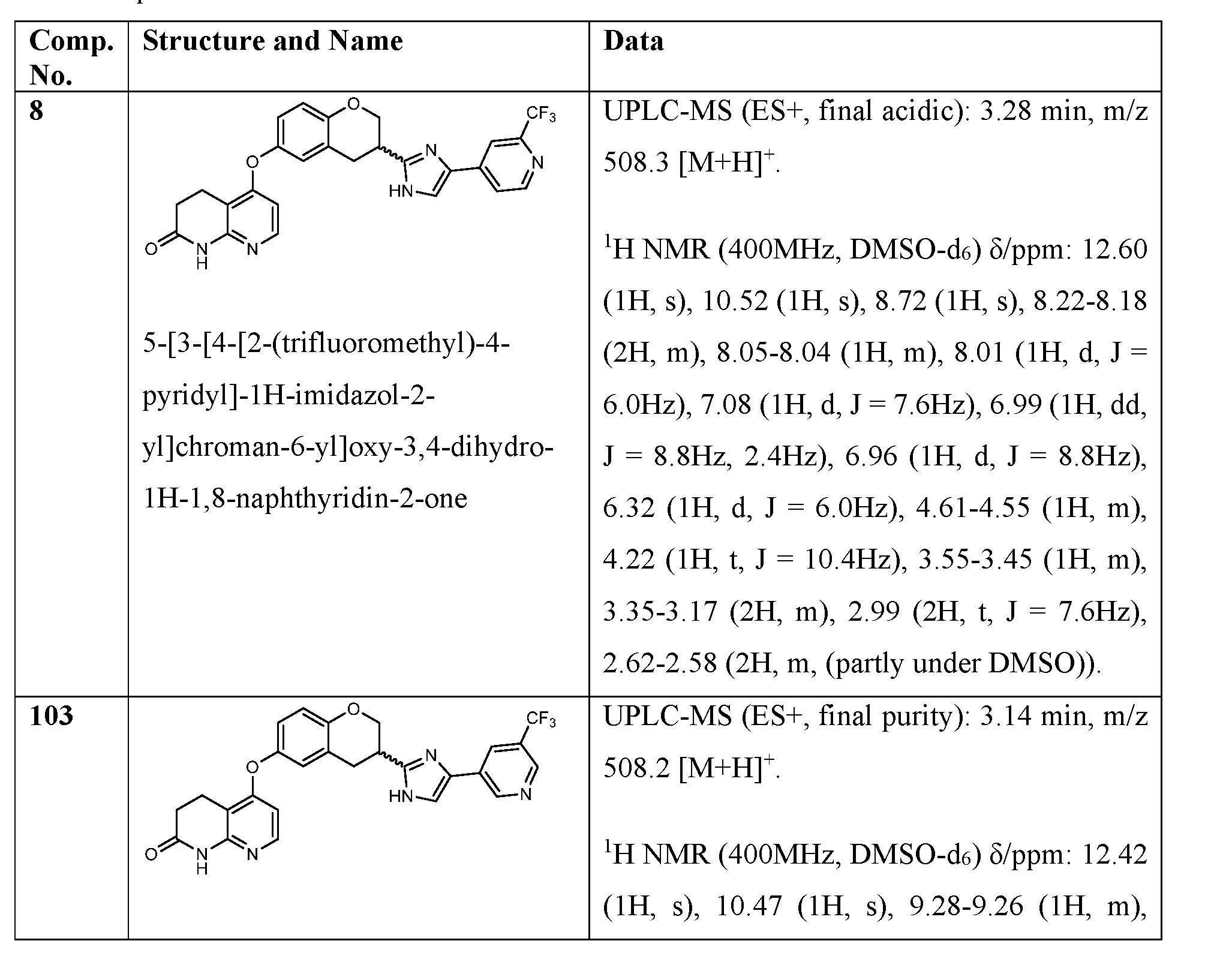 Figure imgf000082_0001