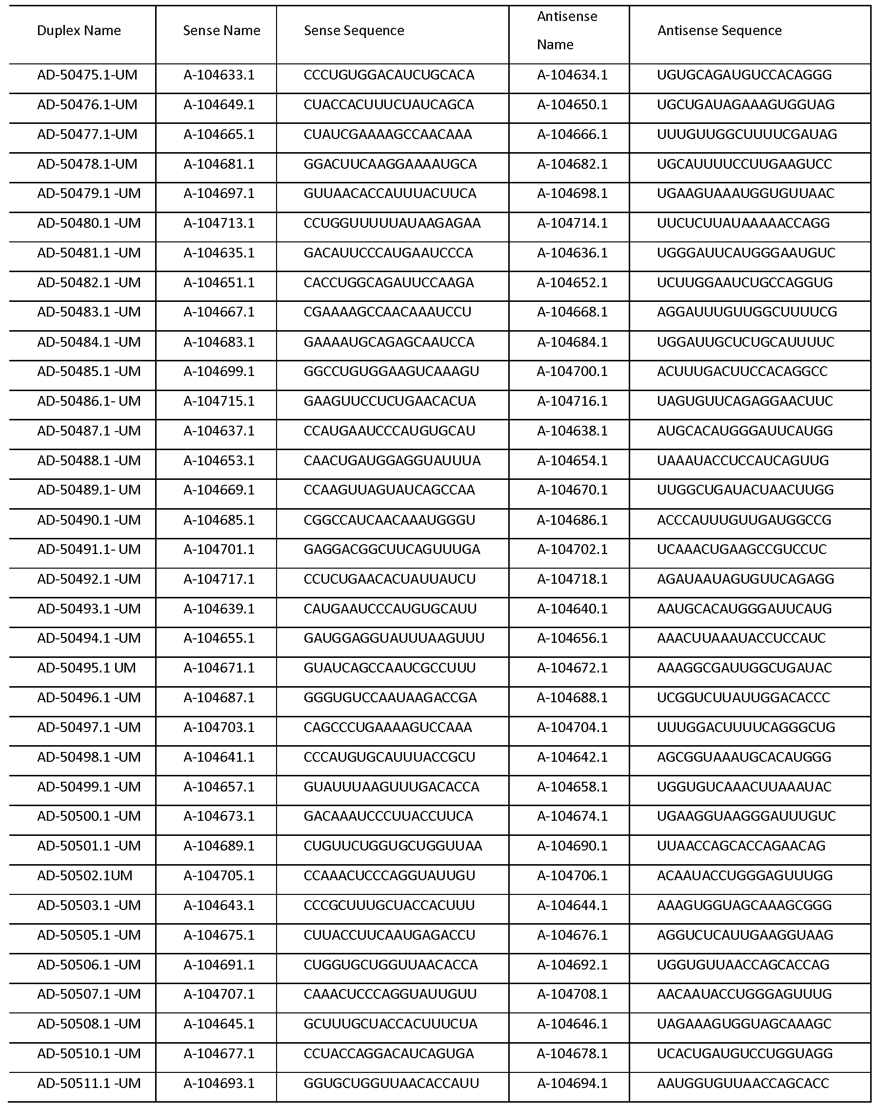 Figure imgf000126_0001