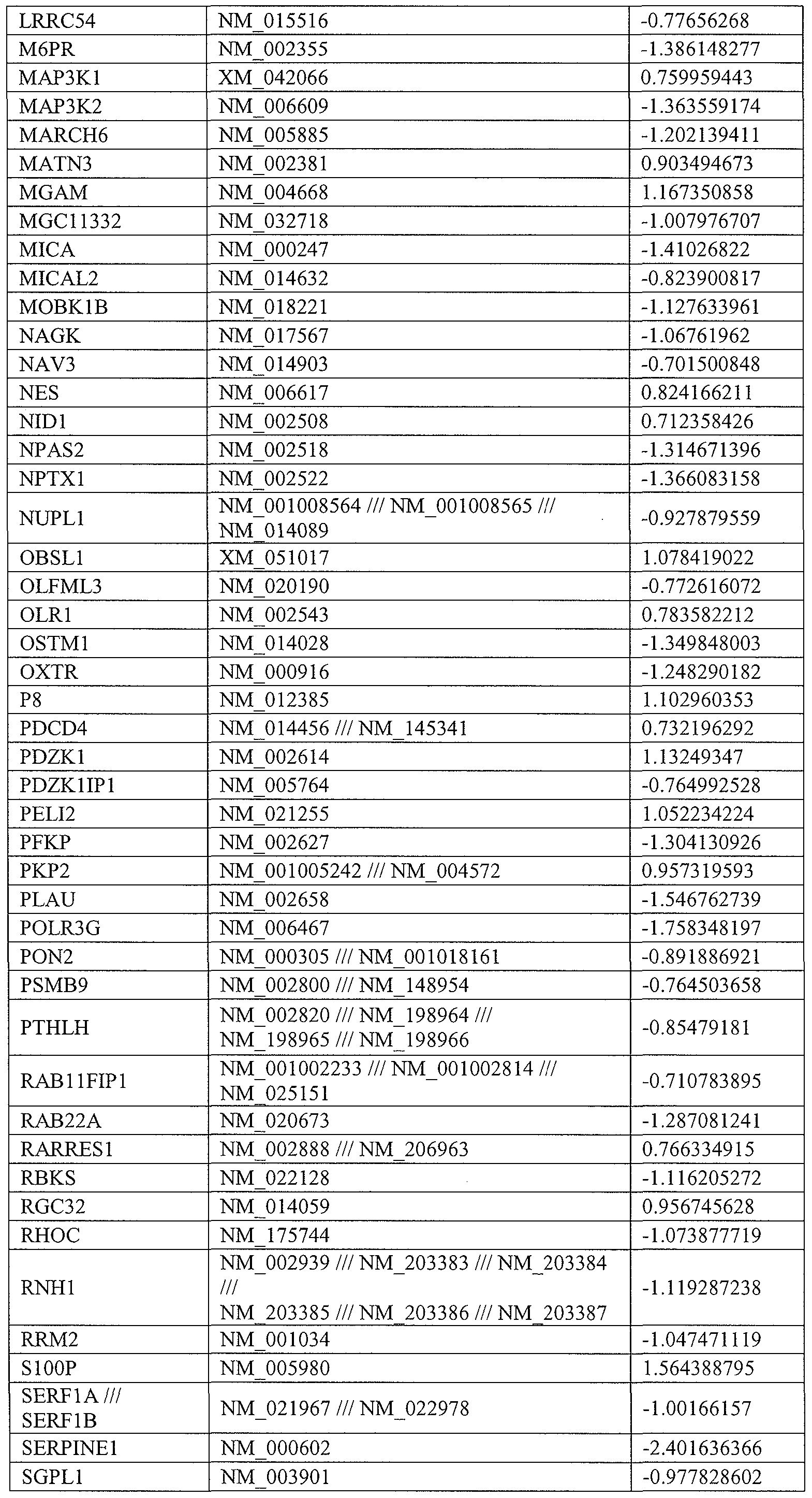 Figure imgf000057_0001