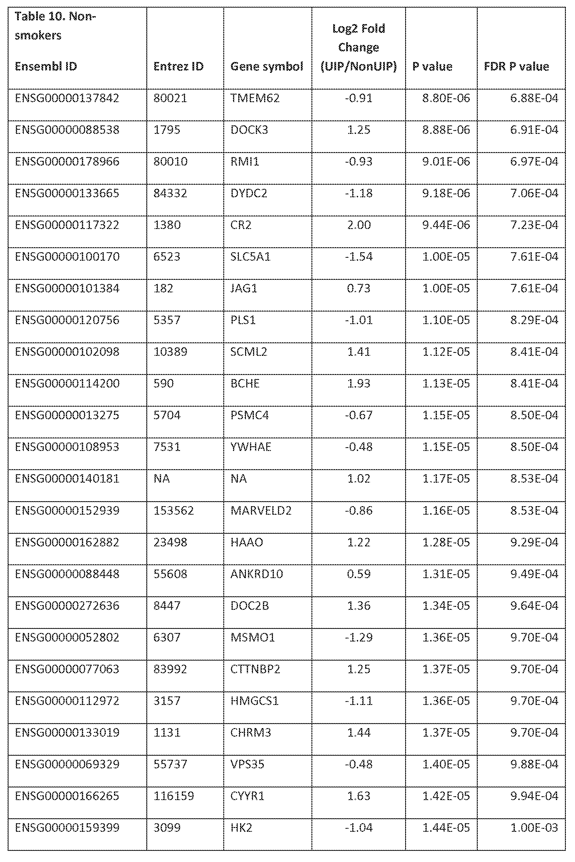 Figure imgf000102_0001
