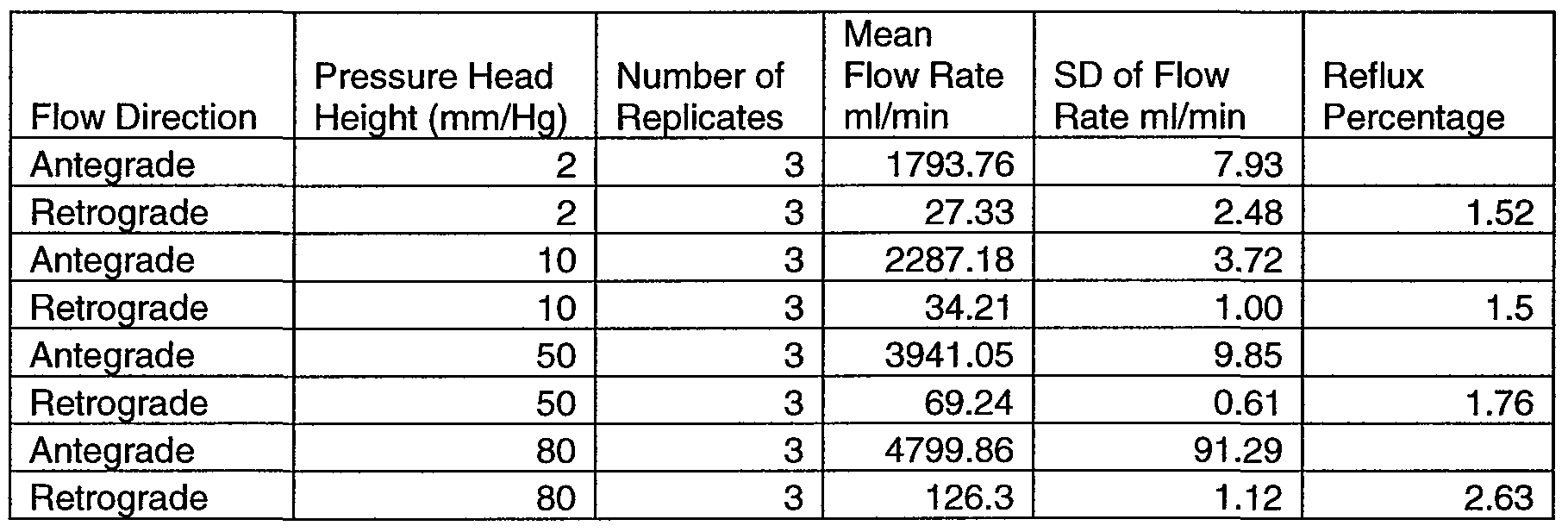 Figure imgf000033_0001