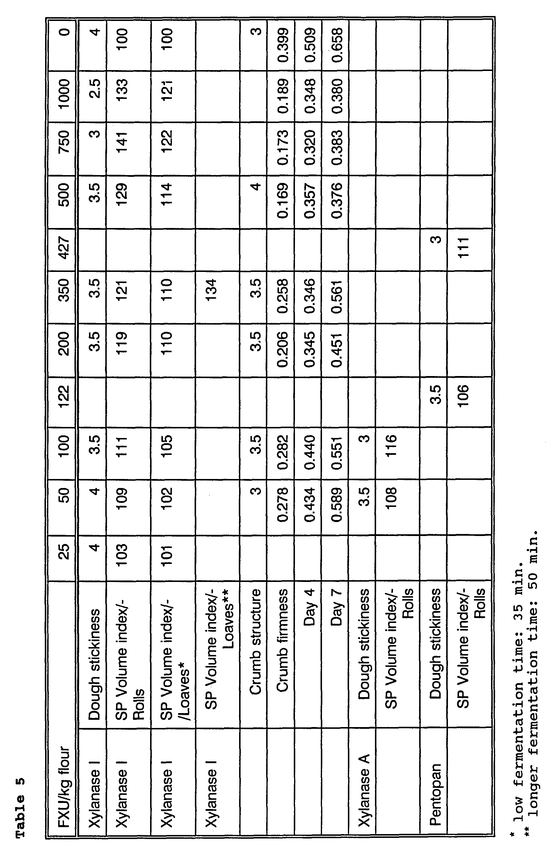Figure imgf000051_0001
