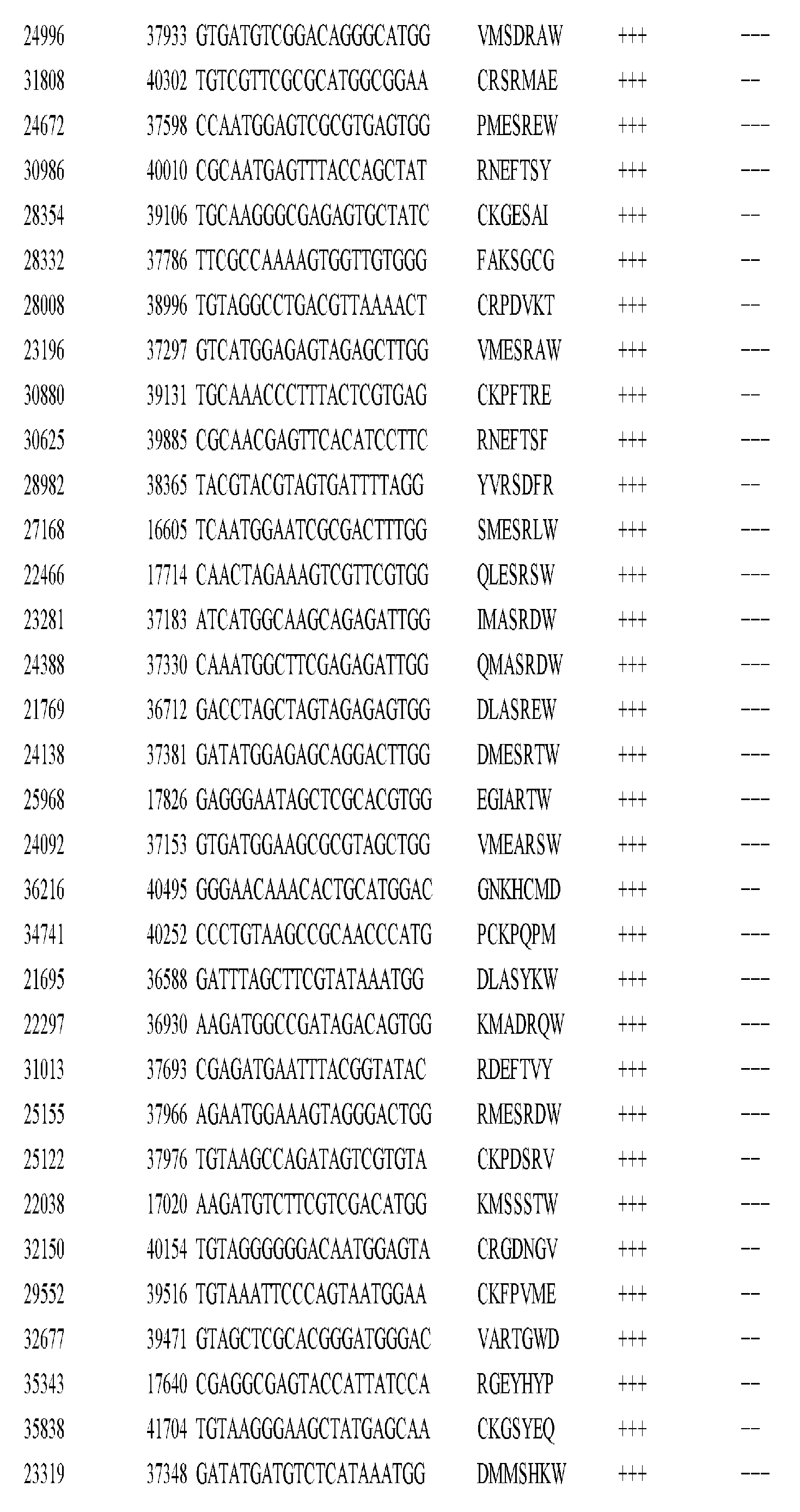 Figure imgf001147_0001