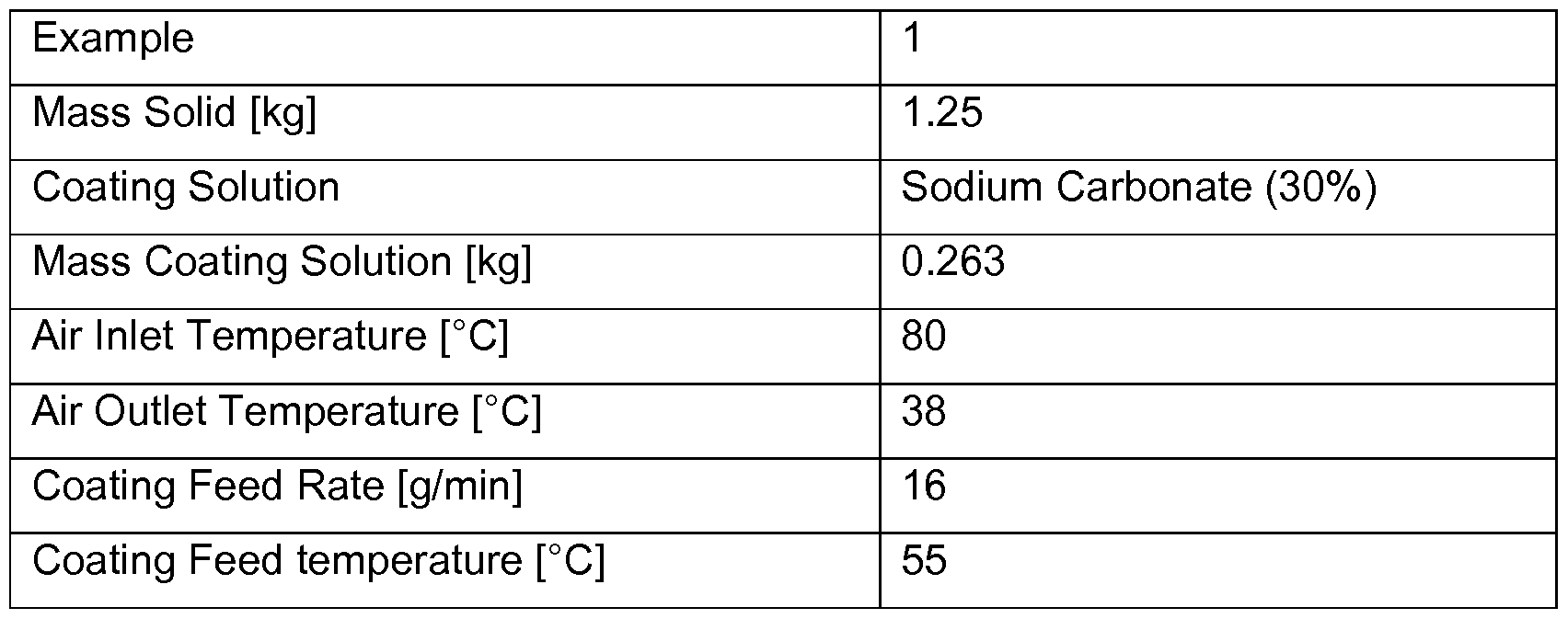 Figure imgf000028_0001