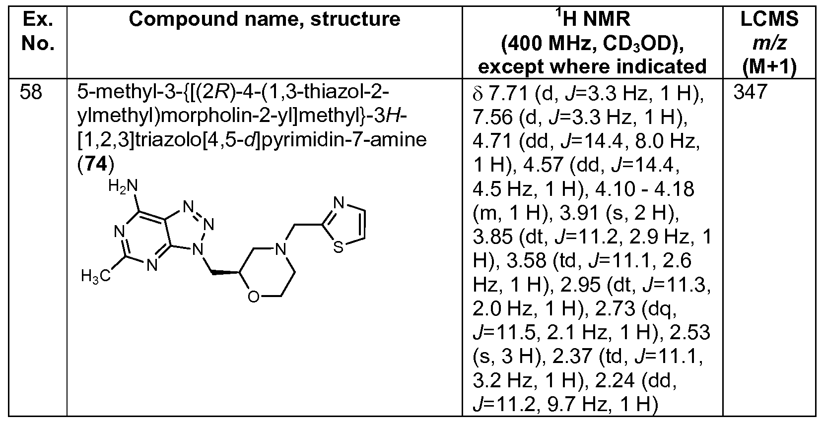 Figure imgf000055_0001