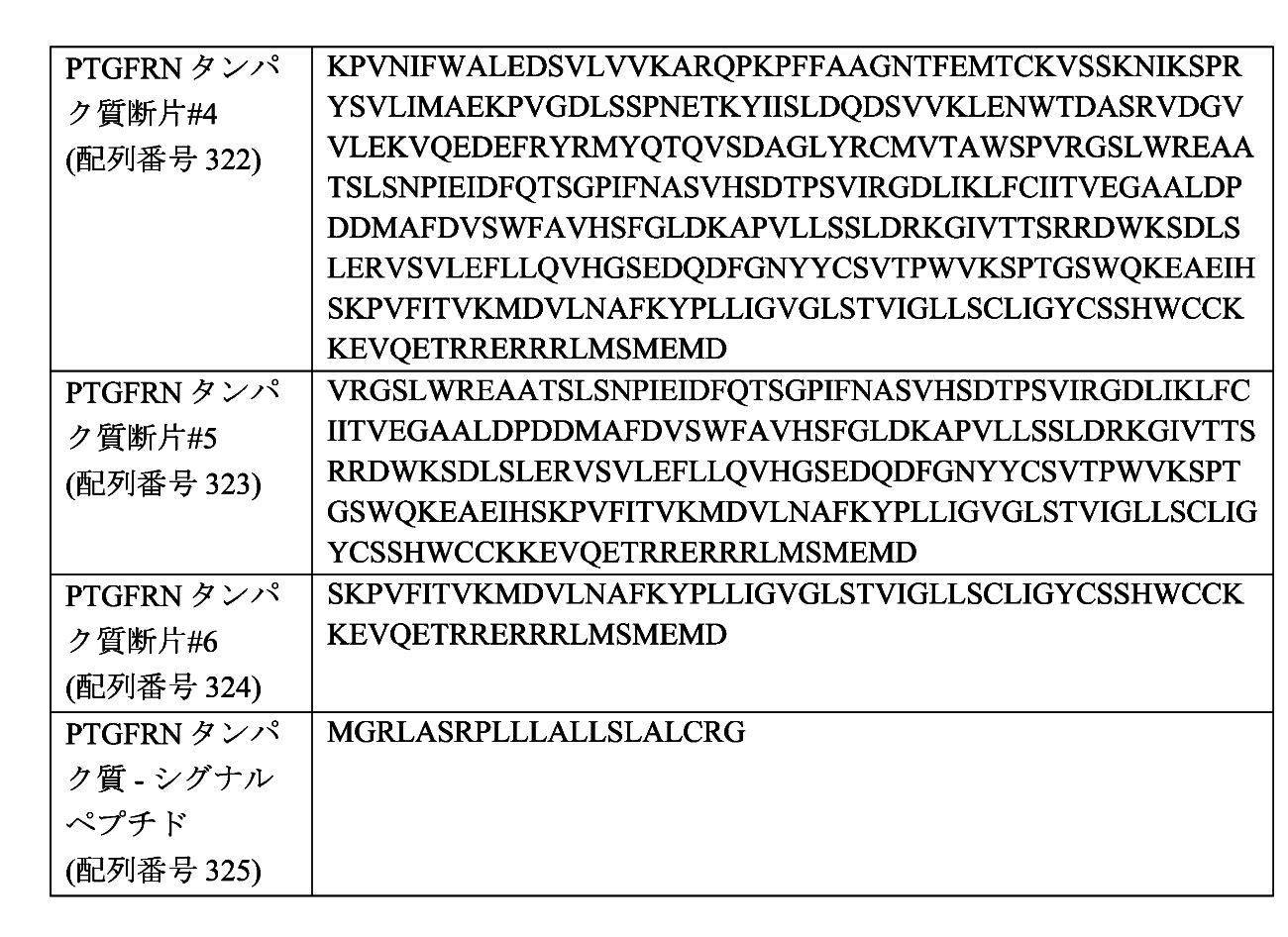 Figure 2022544934000026