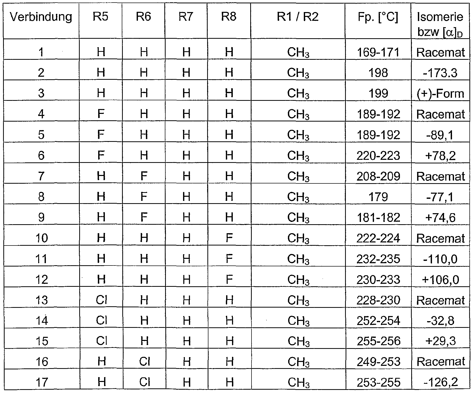 Figure imgf000043_0002