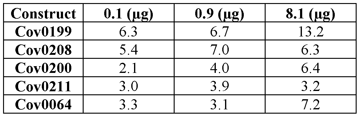Figure imgf000421_0001
