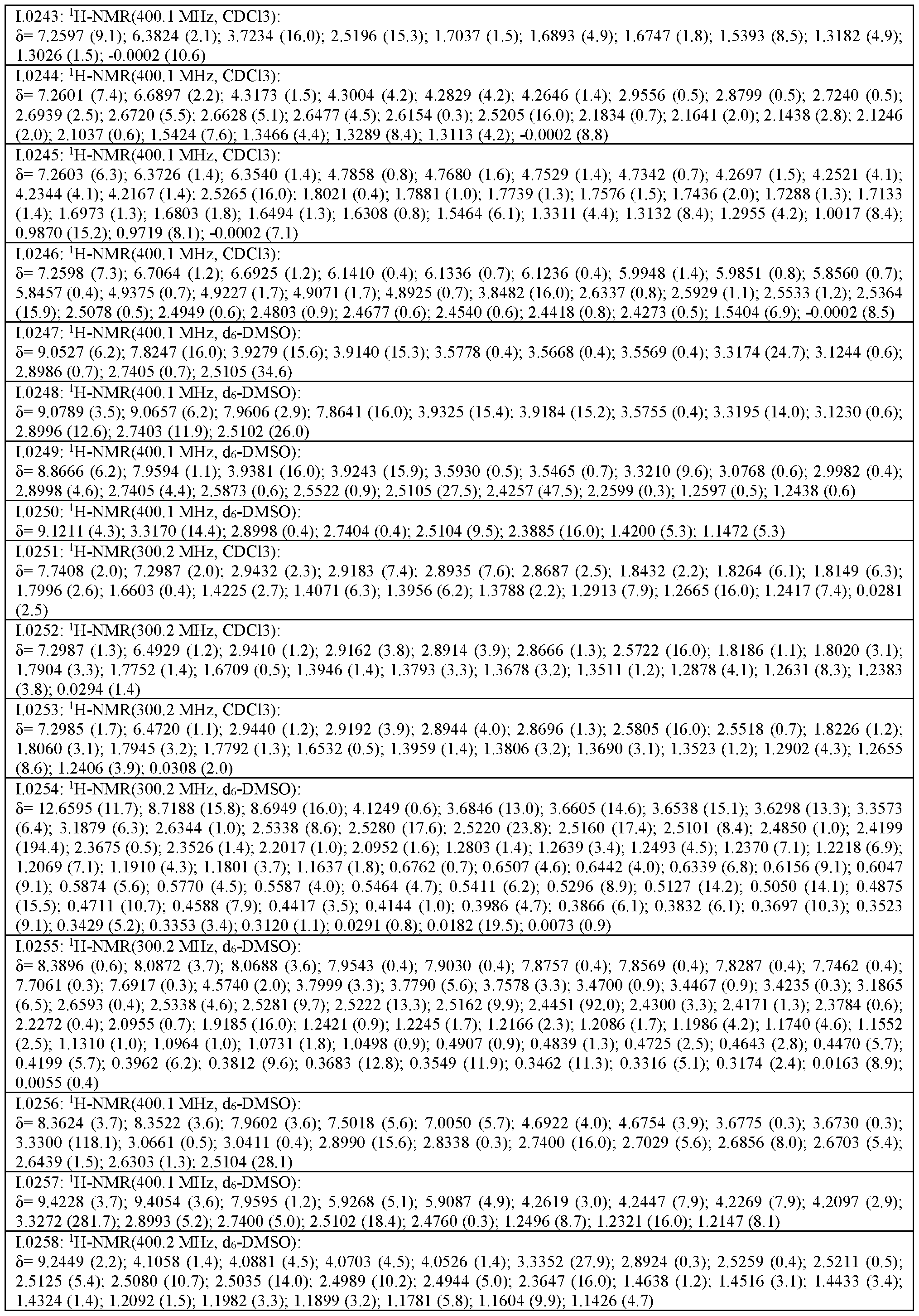 Figure imgf000172_0001