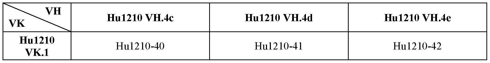 Figure imgf000053_0002