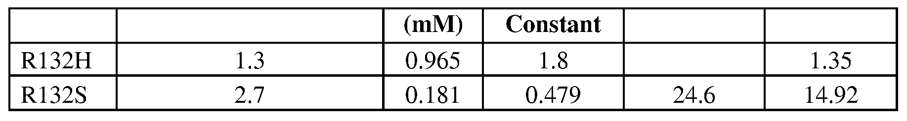 Figure imgf000162_0002