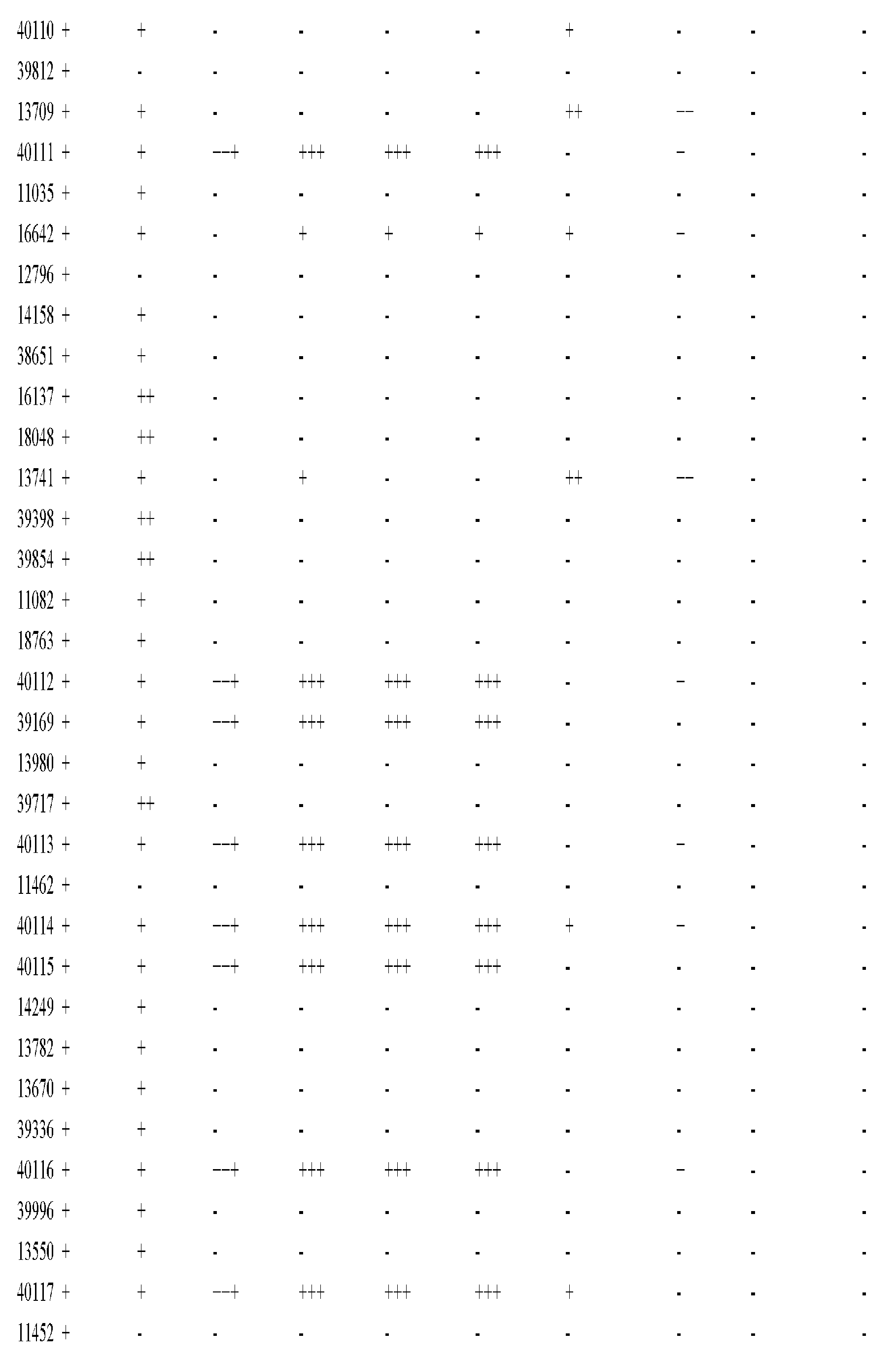Figure imgf000887_0001