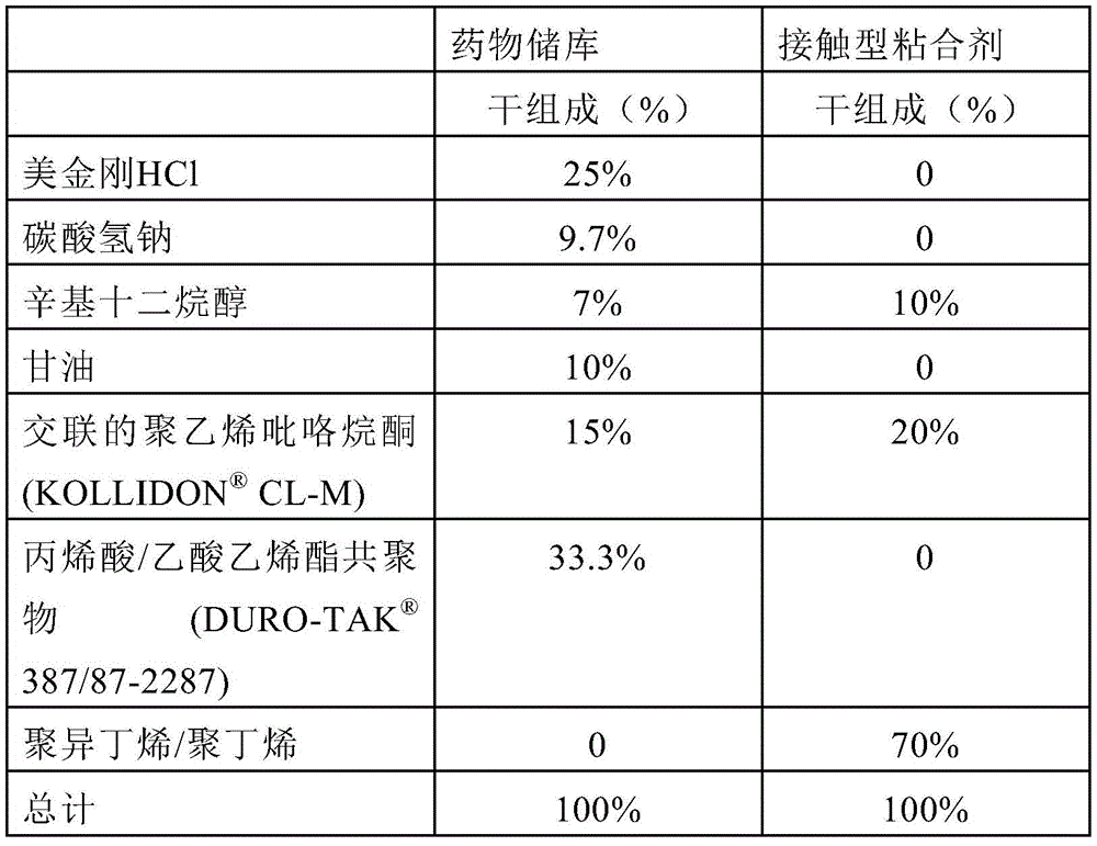 Figure BDA0002423280720000391