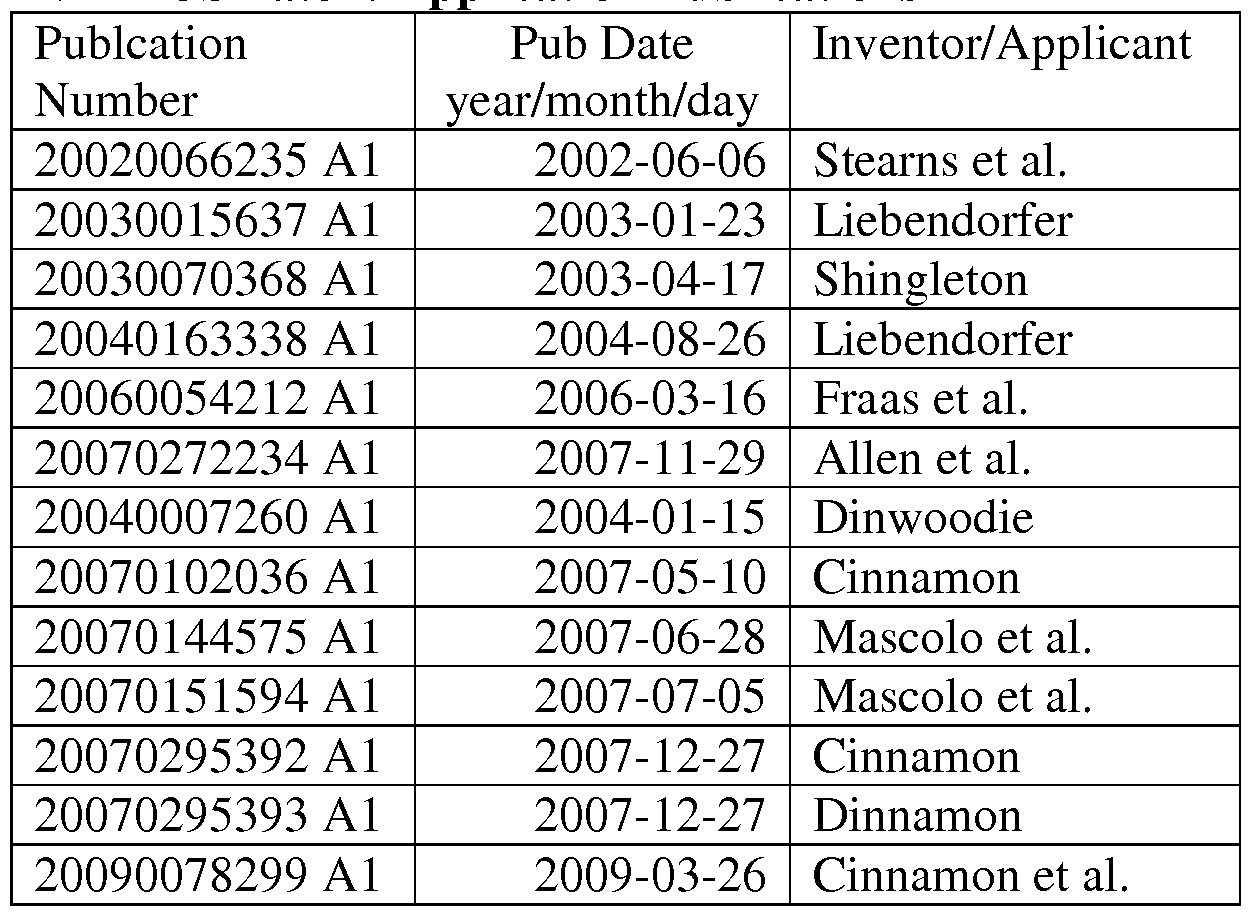 Figure imgf000033_0002