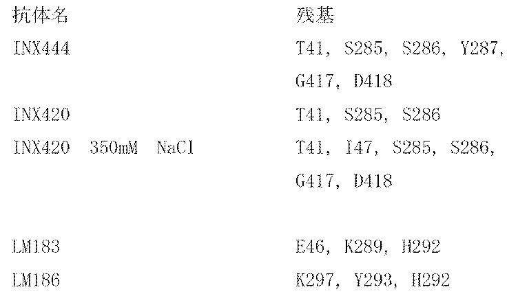 Figure 2024133623000010