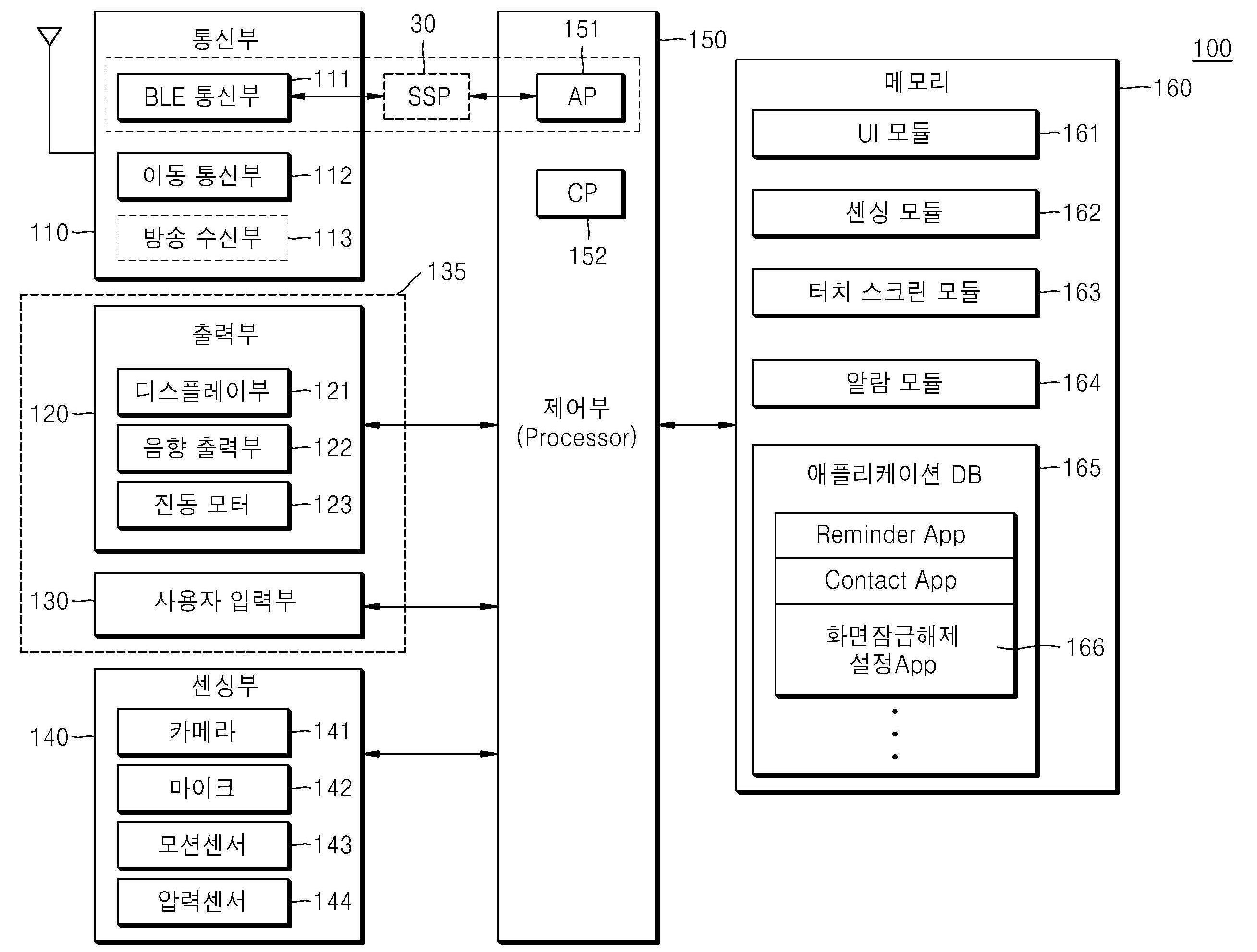 Figure R1020190119720