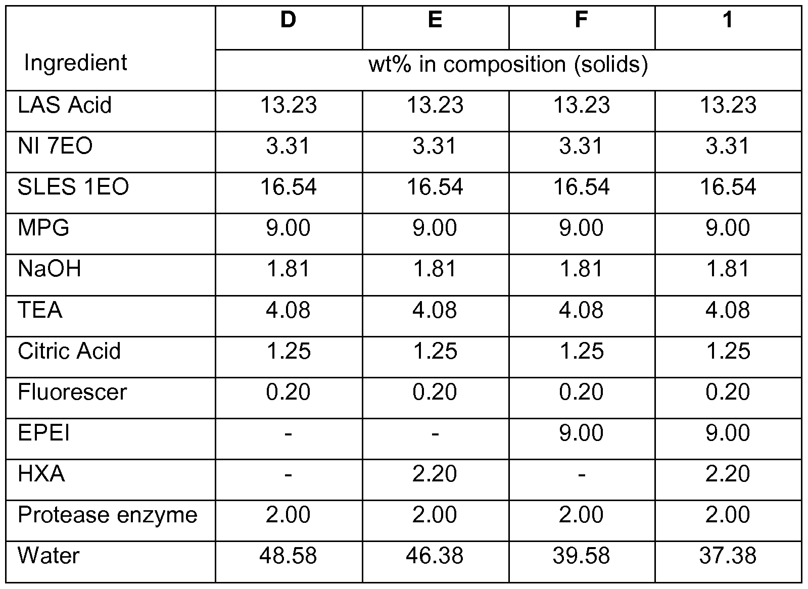 Figure imgf000035_0001