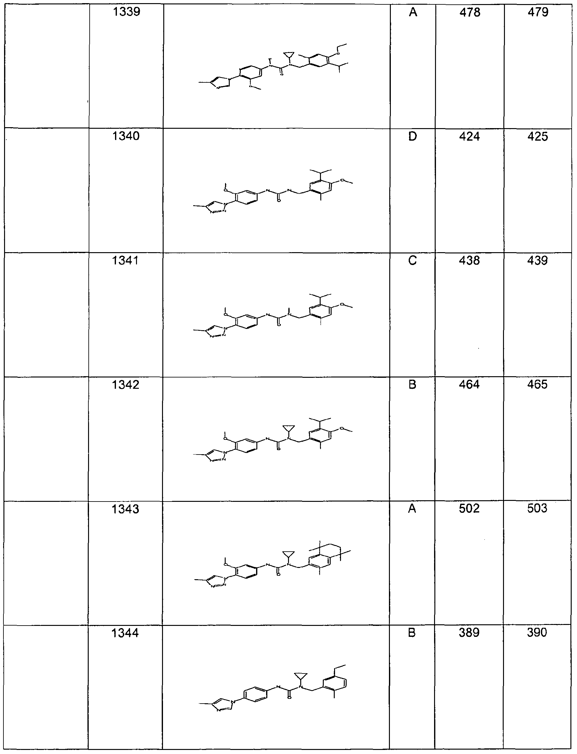 Figure imgf000194_0001