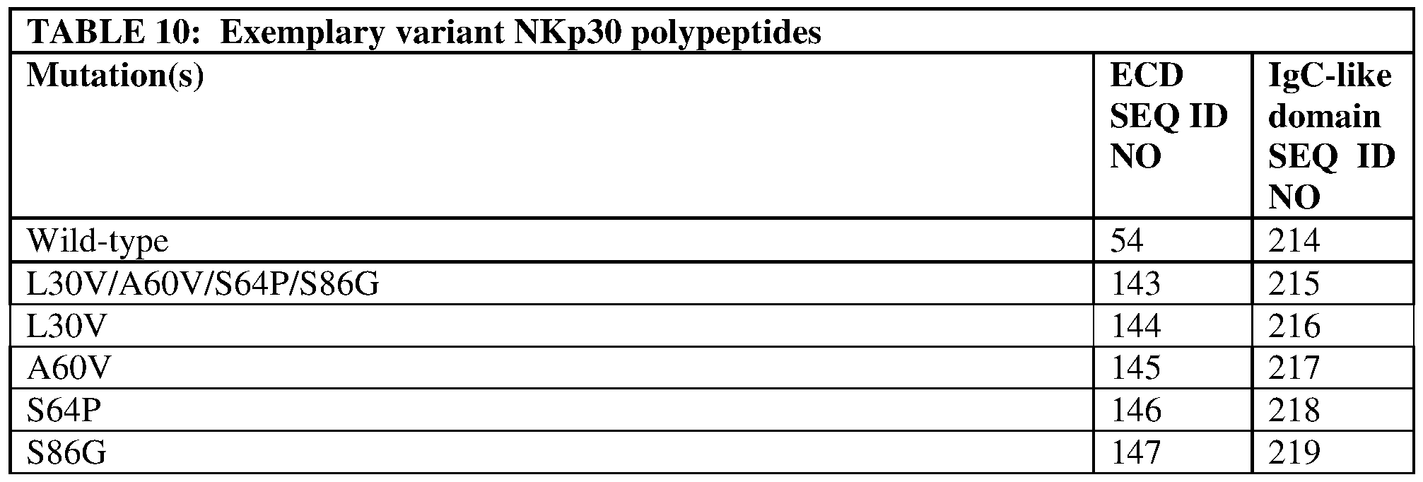 Figure imgf000088_0001